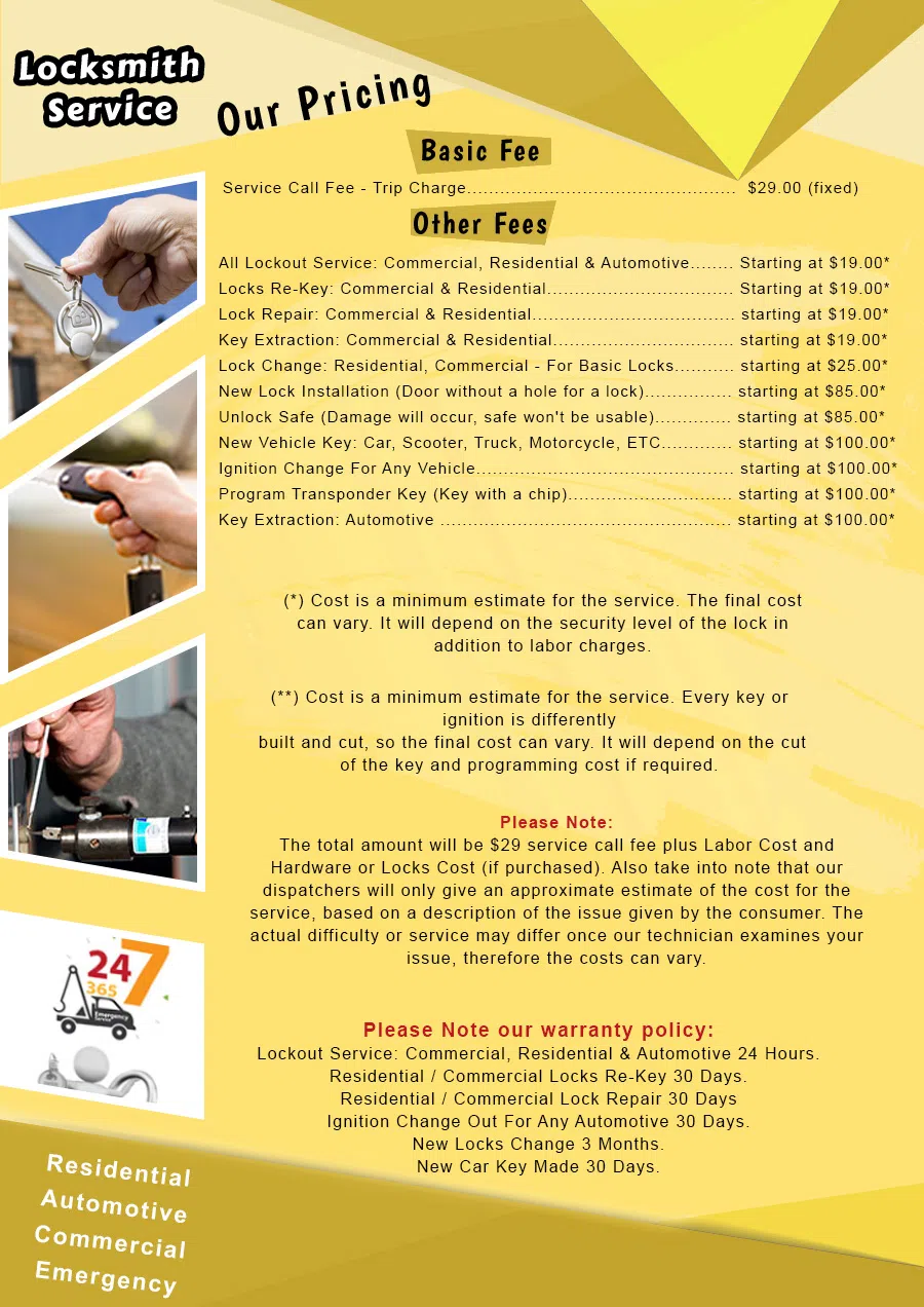 Chicago Locksmith Security, Chicago, IL 312-601-8856